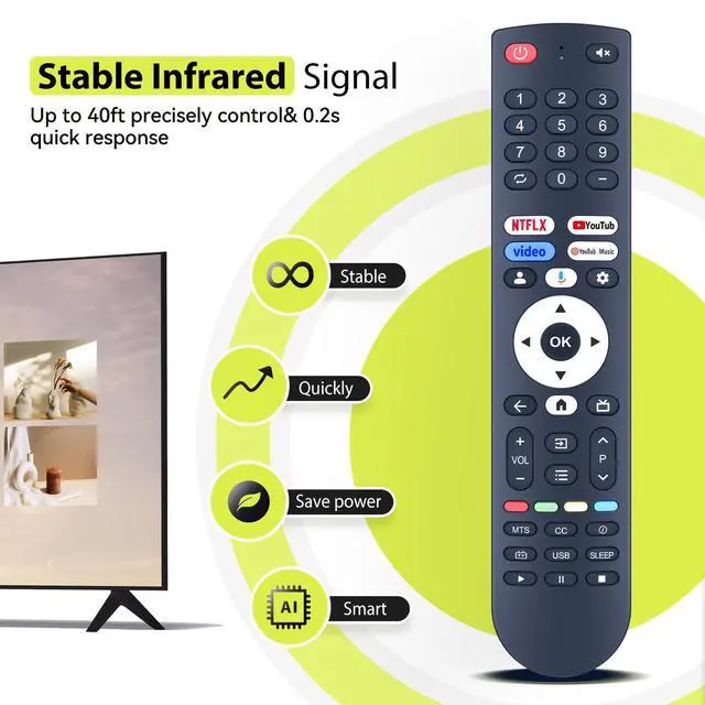 Alt view image 3 of 7 - Replacement Voice Remote Control for FPD Canvas Series 4K UHD LED TV CG50-C3 CG55-C1 CG65-C3 CG75-C3 CG43-C3 with Smart Google