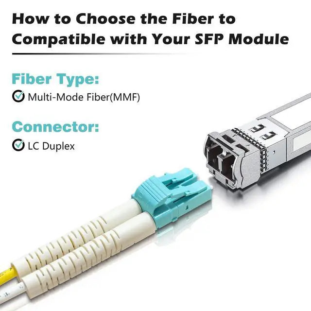Alt view image 5 of 6 - Tighter Bend Radius Multimode Duplex OM3 Fiber Cable 15 Feet / 5m (40Gb 10Gb, LC to LC, 50/125 Fiber Optic Cable, Fiber Patch Cable)
