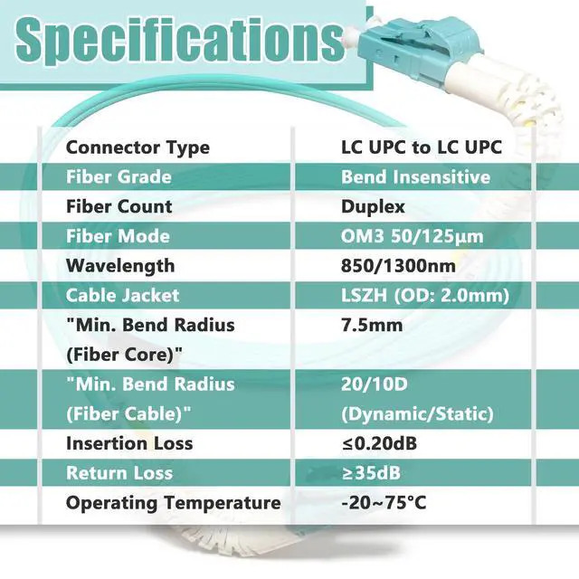 Alt view image 6 of 6 - Tighter Bend Radius Multimode Duplex OM3 Fiber Cable 15 Feet / 5m (40Gb 10Gb, LC to LC, 50/125 Fiber Optic Cable, Fiber Patch Cable)