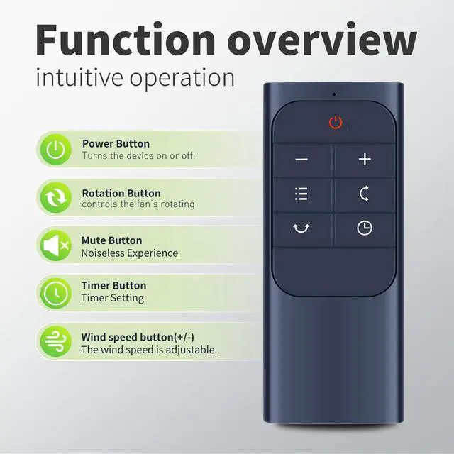 Alt view image 4 of 7 - Remote for DREO DR-HAFO04S/DR-HPF004S/PolyFan 513S/715S Tower Fan | Easy pairing,Responsive control,For DR-HPF002 DR-HAF003S DR-PF002