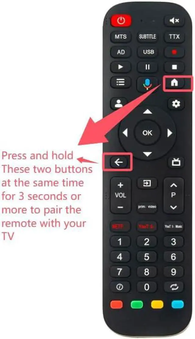 Alt view image 3 of 7 - Voice Replacement Remote Compatible with FPD Canvas Series 4K UHD LED TV | with Smart Google TV CG40-P3, CG50-C3, CG75-C3, CG43-C3, CG55-C1, CA32-P3, CA43-P3, CG43-P3, CG65-C3, CG32-P3 Television