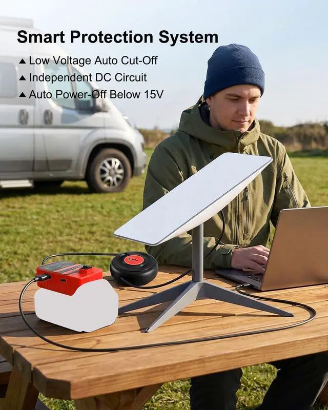 Alt view image 4 of 6 - Starlink Mini Battery Adapter Compatible with Milwaukee 18V Battery Kit | Low-Voltage Protection, USB & Type-C Fast Charging, 10FT Heavy-Duty Cable, Portable Off-Grid Power, Storage Box Included
