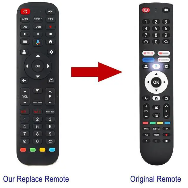 Alt view image 6 of 7 - Voice Replacement Remote Compatible with FPD Canvas Series 4K UHD LED TV | with Smart Google TV CG40-P3, CG50-C3, CG75-C3, CG43-C3, CG55-C1, CA32-P3, CA43-P3, CG43-P3, CG65-C3, CG32-P3 Television