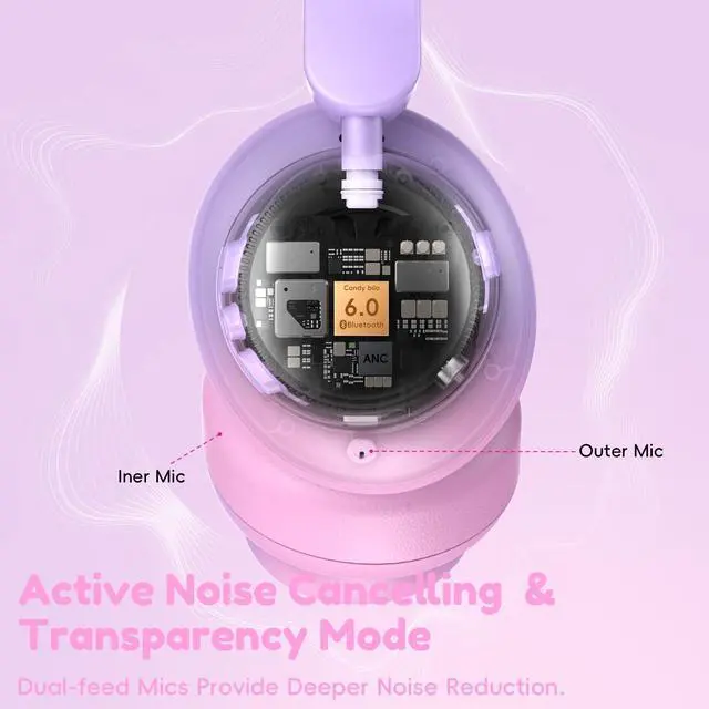 Alt view image 3 of 6 - Active Noise Cancelling Headphones for Kids & Wired Headphones for Kids Bundles