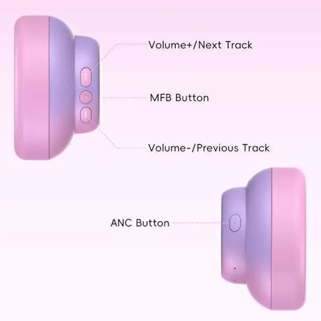 Alt view image 6 of 6 - Active Noise Cancelling Headphones for Kids & Wired Headphones for Kids Bundles