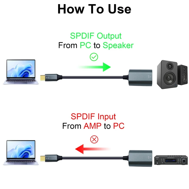 Alt view image 3 of 7 - USB C to Toslink Optical Audio Adapter 20cm/7.87inch, USB C Male to Toslink Female Supports SPDIF Audio Output Suitable for Notebook Computers, Tablets, Mobile Phones