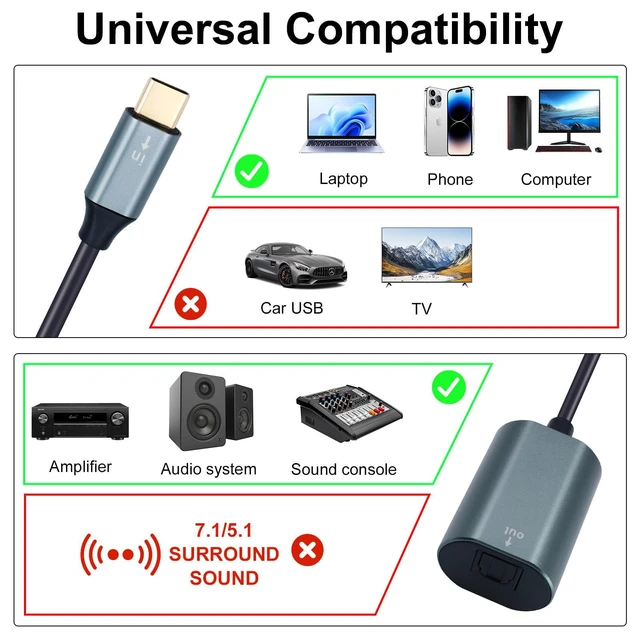 Alt view image 4 of 7 - USB C to Toslink Optical Audio Adapter 20cm/7.87inch, USB C Male to Toslink Female Supports SPDIF Audio Output Suitable for Notebook Computers, Tablets, Mobile Phones