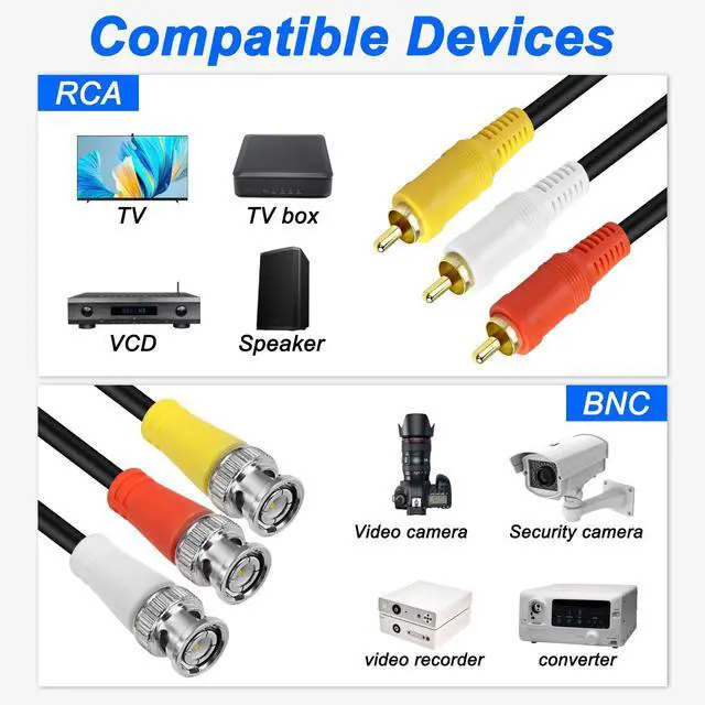 Alt view image 6 of 6 - BNC to RCA Video Audio Cable Coaxial Cable 3 BNC Male to 3 RCA Male | Gold Plated Connector Coupler Coaxial AV Connector Adapter for Camera DVR CCTV Surveillance Systems - 1.5M