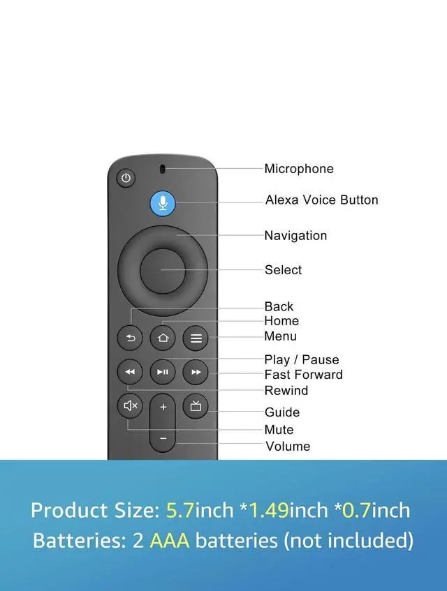 Alt view image 6 of 6 - Replacement Voice Remote Control Compatible with Stick Smart TVs(1st / 2nd / 3rd Gen)