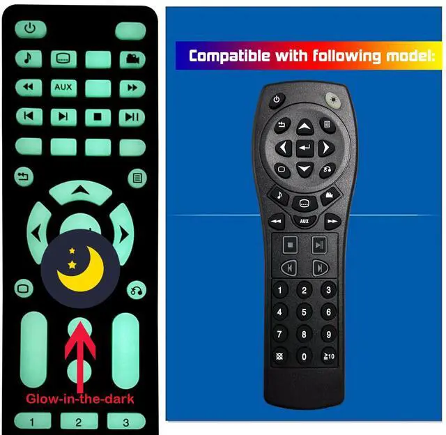 Main image of Replacement Remote Control for Chevrolet Traverse Rear Entertainment DVD 2009 2010 2011 2012 2013 2014 2015 2016 2017 (GM & ACDelco Part# 20929305)