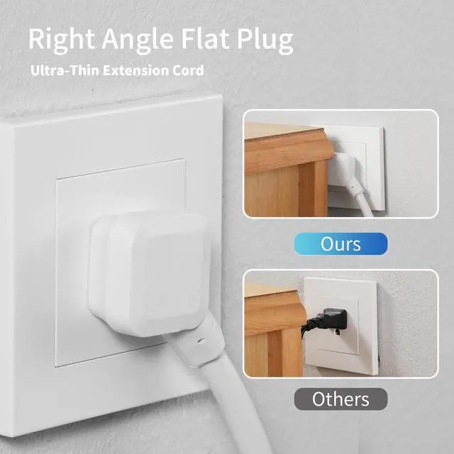 Alt view image 7 of 7 - Gaston Surge Protector Power Strip - 5 Ft Plug Extension Cord, 6 Widely Outlets, 3 USB Ports(1 USB C), 1 Side Outlet Extender for Home Office, White, ETL Listed