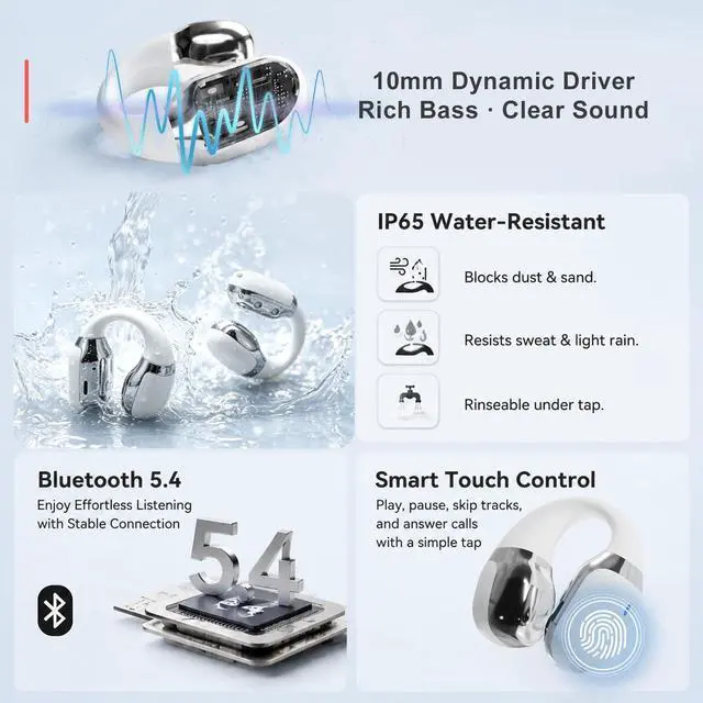 Alt view image 5 of 7 - Open Ear Clip-On Earbuds, Bluetooth 5.4 Wireless Headphones IP65 Waterproof Lightweight 16H Playtime Touch Control Earphones Comfort Design for Small Ears&Glasses