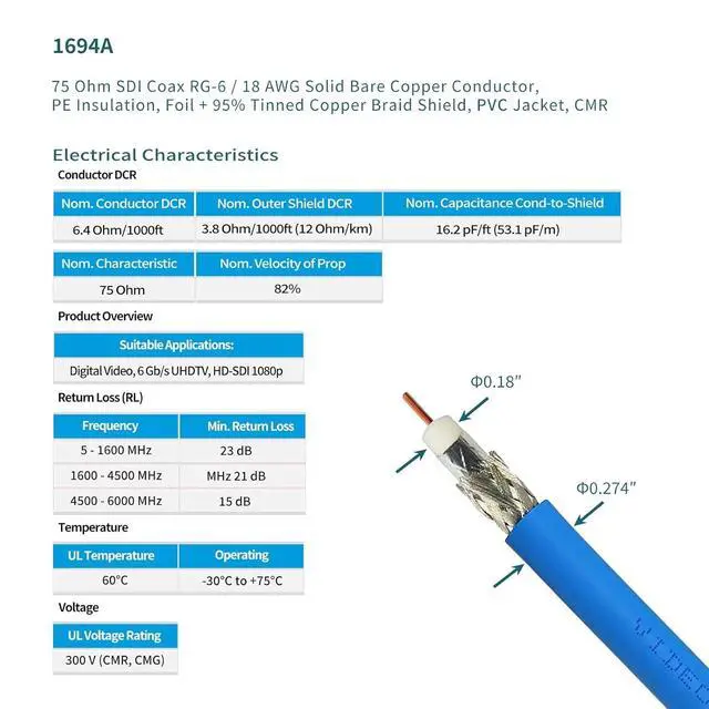 Alt view image 3 of 5 - HD-SDI 3G 6G SDI Cable 20cm Belden 1694A BNC Cable 75 Ohm 2-Pack | Short BNC Jumper Supports 1080P 3G-SDI 6G-SDI 4K/8K Video CCTV Cameras Monitor