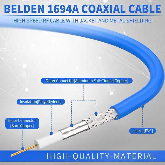 Alt view image 4 of 5 - HD-SDI 3G 6G SDI Cable 20cm Belden 1694A BNC Cable 75 Ohm 2-Pack | Short BNC Jumper Supports 1080P 3G-SDI 6G-SDI 4K/8K Video CCTV Cameras Monitor