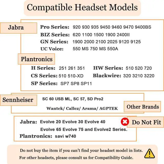 Alt view image 2 of 6 - 50 Pack Ear Cushions for Jabra Headset Replacement Foam Covers Ear Pads | Headphone Earpads for Jabra GN1900 2000 2025 PRO 920 930 9450 Biz 1100 1500 Plantronics H251 H261 Office Telephone Headset