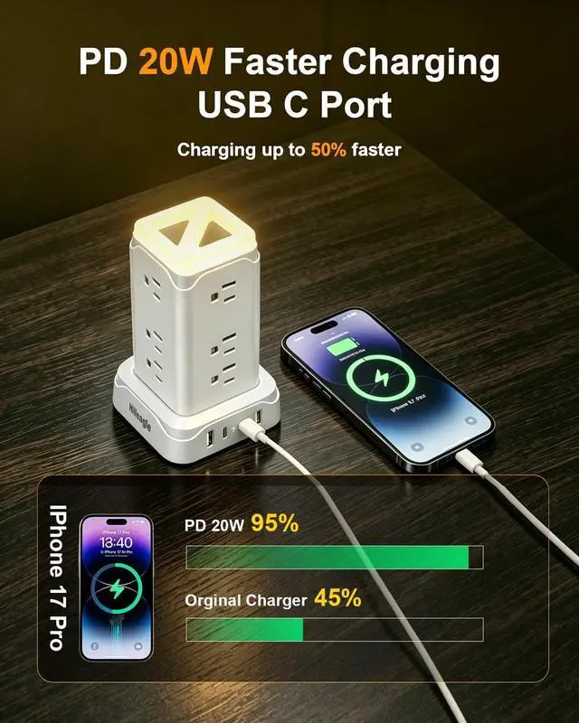 Alt view image 5 of 6 - Surge Protector Power Strip Tower with Touch LED Night Light, 6Ft Extension Cord with Multiple 12 AC Outlets, 4 USB Ports (2 USB C) Charging Station, White