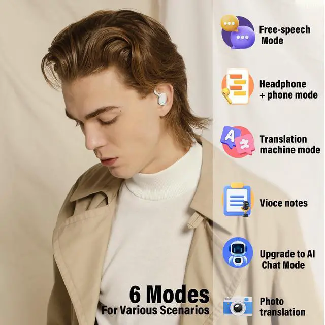 Alt view image 4 of 7 - AI Language Translation Earbuds Real Time, 3-in-1 Translator Earbuds with 6 Translation Modes/164 Language, 50H Bluetooth 5.4 Headphones Translating Device for Travel/Business//Leaning, White