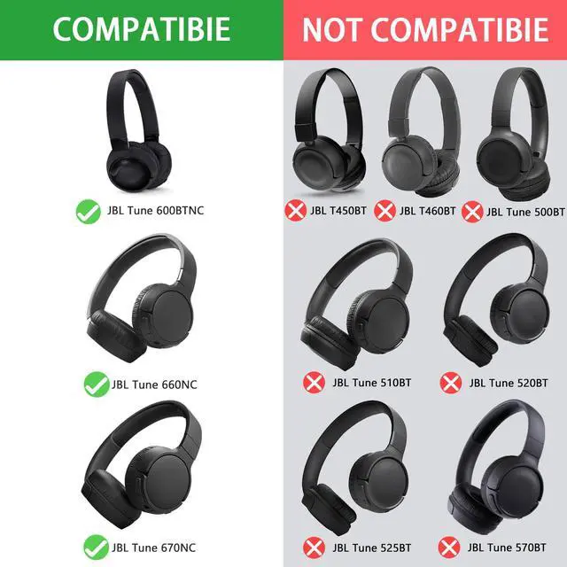 Alt view image 2 of 7 - Replacement Cushions Kit 2 IN1 Mesh Fabric Ear Pads + Headband Compatible with JBL Tune 600(T600BTNC 600BTNC)/660(T660NC 660NC)/670(T670NC 670NC) Headphones (Pink)