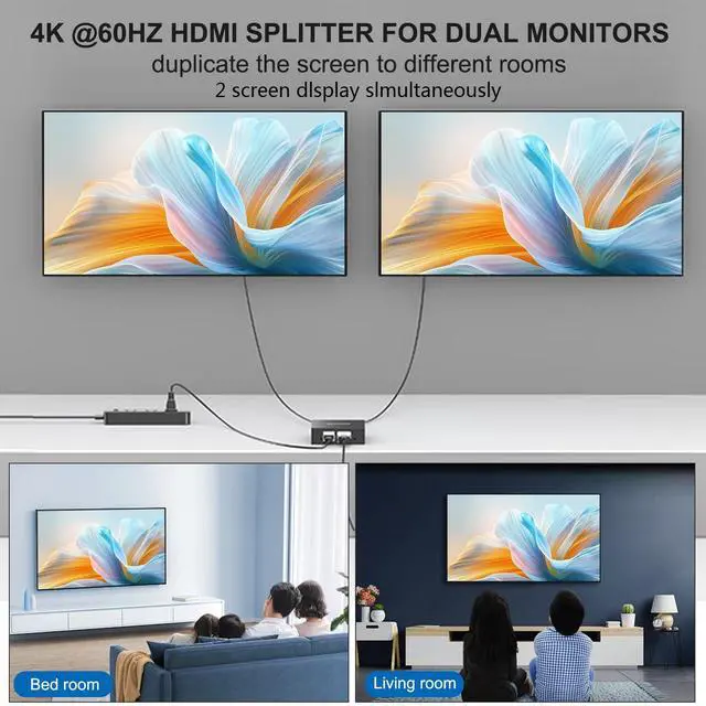Alt view image 3 of 6 - 4K@60Hz 1x2 HDMI Splitter 1 in 2 Out RGB 4:4:4, 18 Gbps, 2 Port Powered HDMI 2.0 Splitters for Dual Monitors, Support Duplication/Mirror/Copy Screens (Not Extend) for Xbox/ PS5/HDTV/Laptop/Projector