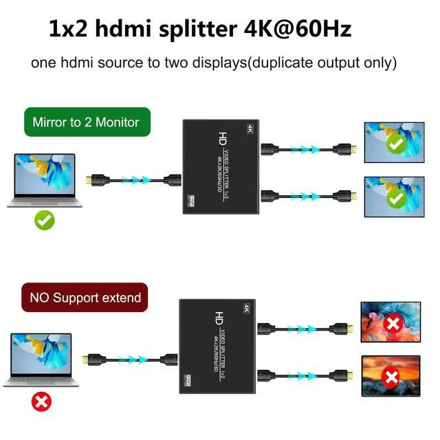 Alt view image 4 of 6 - 4K@60Hz 1x2 HDMI Splitter 1 in 2 Out RGB 4:4:4, 18 Gbps, 2 Port Powered HDMI 2.0 Splitters for Dual Monitors, Support Duplication/Mirror/Copy Screens (Not Extend) for Xbox/ PS5/HDTV/Laptop/Projector