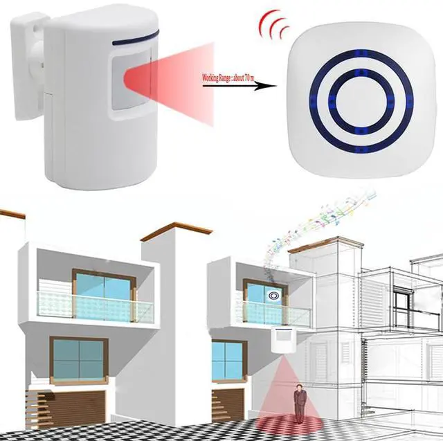 Alt view image 3 of 7 - Motion Sensor Door Chime for Business, Outdoor Doorbell Kit Wireless Driveway Alert: Infrared Motion Sensor Chime with 2 Plug-in Receiver & 1 PIR Sensor Detector Alert