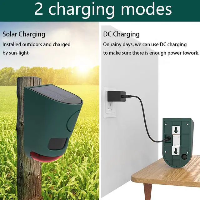 Alt view image 2 of 7 - Solar Motion Sensor Alarm Light Outdoor, 130dB Solar Strobe Warning Light with Flashing LED & Siren, Waterproof Scare Off 'Intruders' for Farm, Chicken Coop, Garden, Barn & Yard (1Pack-Green)