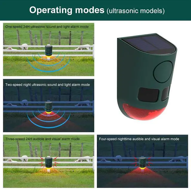 Alt view image 4 of 7 - Solar Motion Sensor Alarm Light Outdoor, 130dB Solar Strobe Warning Light with Flashing LED & Siren, Waterproof Scare Off 'Intruders' for Farm, Chicken Coop, Garden, Barn & Yard (1Pack-Green)