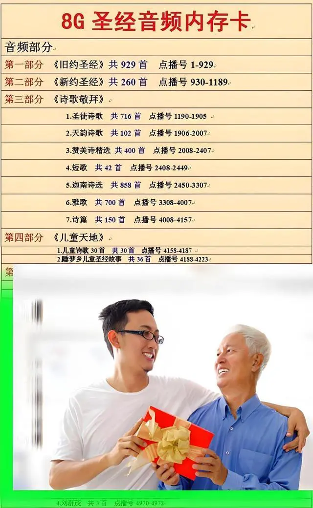 Alt view image 2 of 2 - Chinese Bible Player, Preloaded Bible Stories and Songs Portable Electronic Player in Mandarin, Christian Player (8G)