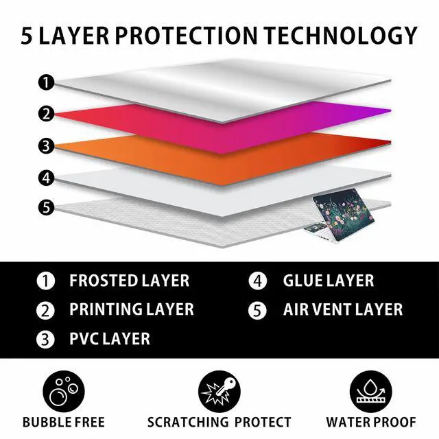 Alt view image 4 of 7 - Laptop Skin Decal HP 14" - Botanical, Laptop Cover Sticker, No Cutting Required, No Bubble, Waterproof, Scratch Resistant - Including Wide Screen and Wrist Pad
