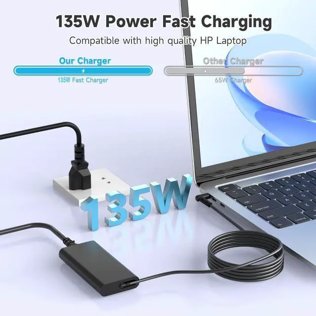 Alt view image 5 of 7 - 135W 19.5V Laptop Charger Compatible with HP Spectre x360 15 16 15-df 15-EB 15-dc 16t-f 16-f Series; Pavilion Gaming 15 17; Omen 15 17; Envy 14 17 TPN-DA11 TPN-CA13 Power Supply Cord