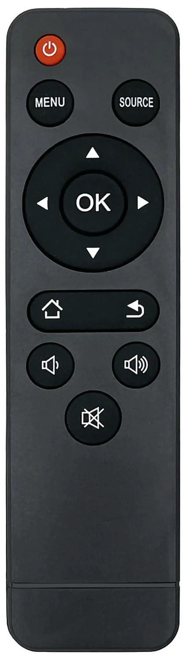 Main image of Replacement Remote Control for Wimius S27 Portable Mini Movie Projector