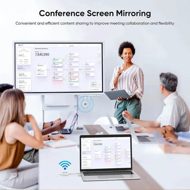 Alt view image 2 of 7 - Wireless HDMI Transmitter and Receiver, Wireless HDMI Extender, Plug & Play | 4K 30Hz| Stream from PC/Laptop/Projector to Monitor/TV| 328FT Long Range| for Business/Conference/Home Theater