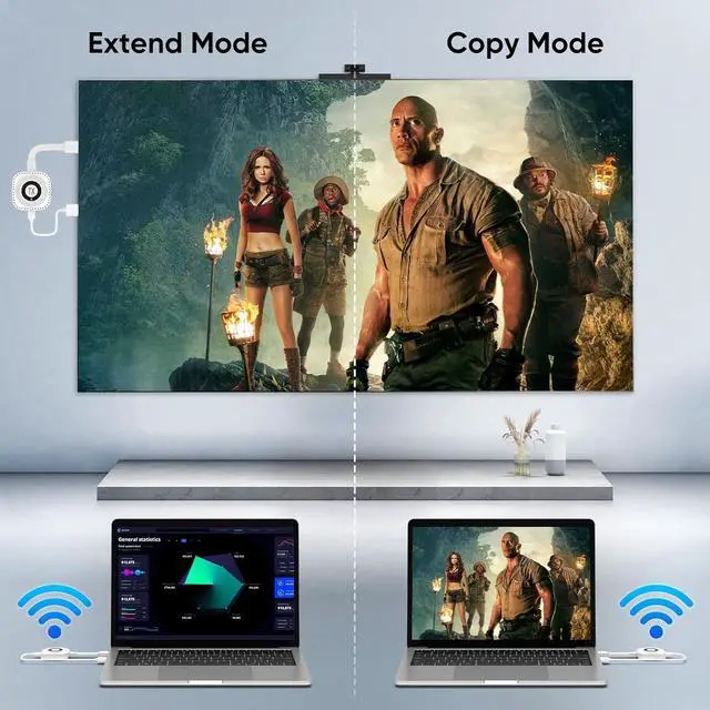 Alt view image 5 of 7 - Wireless HDMI Transmitter and Receiver, Wireless HDMI Extender, Plug & Play | 4K 30Hz| Stream from PC/Laptop/Projector to Monitor/TV| 328FT Long Range| for Business/Conference/Home Theater