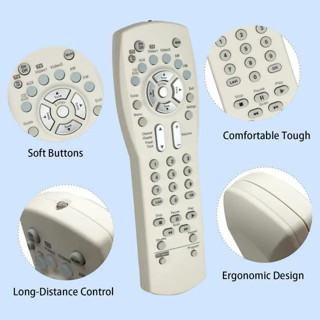 Alt view image 2 of 6 - 289138001 Remote Control Compatible with Bose 321 Series I Audio/Video Receiver Replacement Controller with Batteries (ONLY Compatible with Bose 321 Series I)