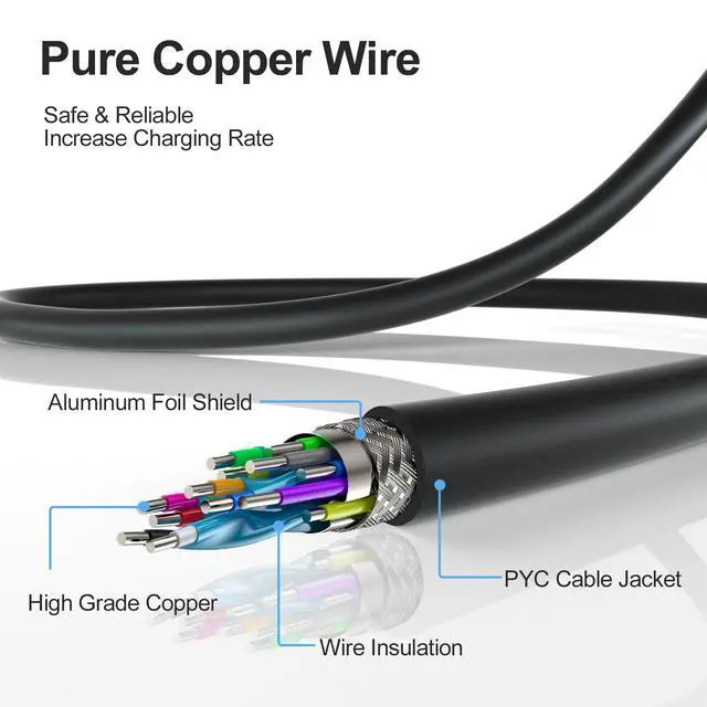 Alt view image 3 of 7 - 180W Charger for Acer Predator Helios 300 - Fit for Acer PH315-51 52 G3-571 572, Nitro 5 7 AN515-57 54 55 AN517-55,Aspire V17 V15, Predator Triton 300 500 Power Adapter Supply Cord
