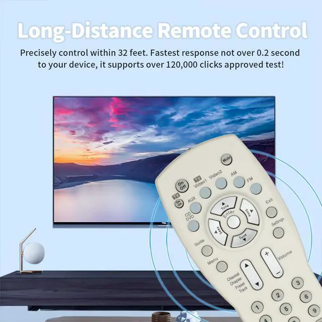Alt view image 3 of 6 - 289138001 Remote Control Compatible with Bose 321 Series I Audio/Video Receiver Replacement Controller with Batteries (ONLY Compatible with Bose 321 Series I)