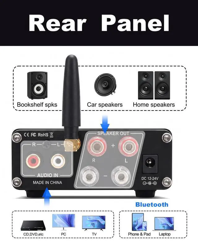 Alt view image 3 of 7 - AS-33 Stereo Receivers Amplifier Home Audio,2 Channel 200W Dual TPA3116 Class D Amp,Bluetooth 5.3 Amplifier for Home Speakers, Audio Receiver with RCA,AUX Input