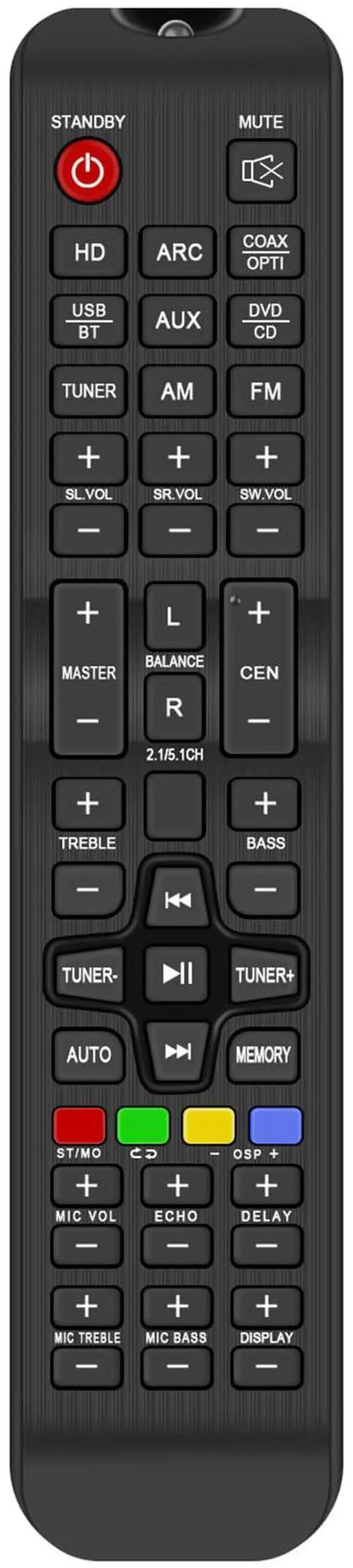 Main image of Replace Remote fit for Pyle PT696BT PT888BTWM AV Surround Receiver | Home Theater Karaoke Receiver Surround Sound Stereo Amplifier