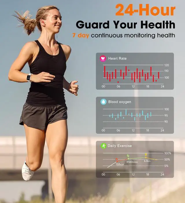 Alt view image 3 of 6 - Women Smart Watch(Answer/Make Calls),1.85"HD Screen,24/7 Heart Rate/Sleep Monitor,Fitness Tracker with 120+ Sports Modes,IP68 Waterproof,AI Voice/DIY Face Watch for iPhone/AndroidMagnetic Bands