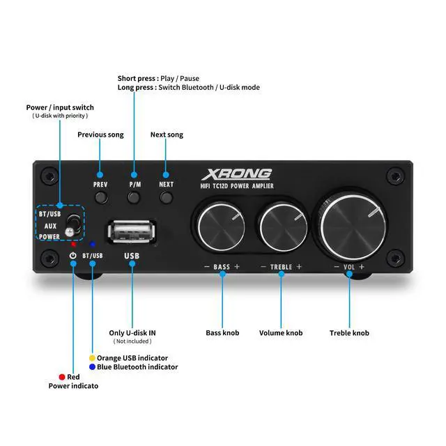 Alt view image 4 of 6 - TC12D Bluetooth 5.2 Stereo Audio Receiver Amplifier 2.1 CH Mini Hi-Fi Class D TDA7498E Integrated Amp 320 Watts U-Disk Player for Home Passive Speakers Powered Subwoofer with Power Supply