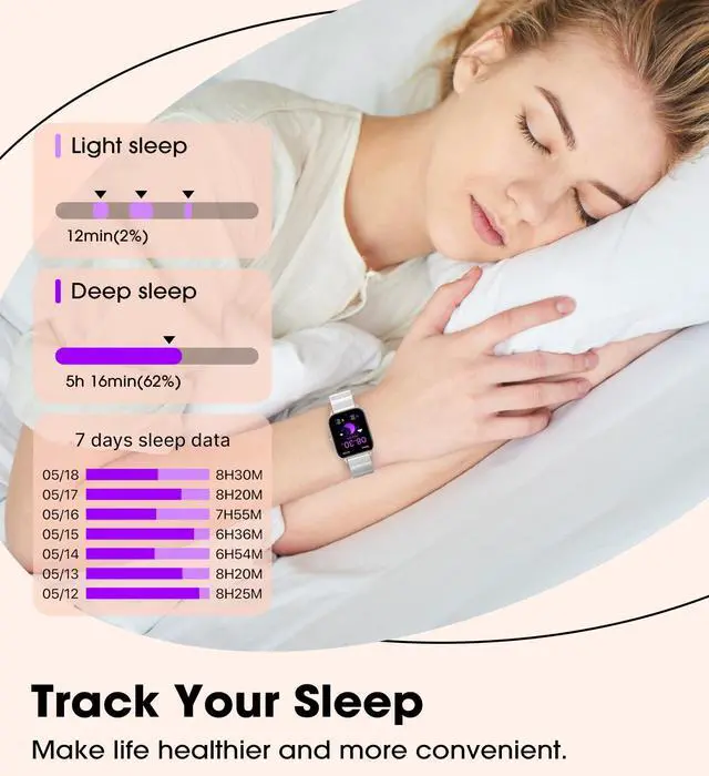 Alt view image 6 of 6 - Women Smart Watch(Answer/Make Calls),1.85"HD Screen,24/7 Heart Rate/Sleep Monitor,Fitness Tracker with 120+ Sports Modes,IP68 Waterproof,AI Voice/DIY Face Watch for iPhone/AndroidMagnetic Bands