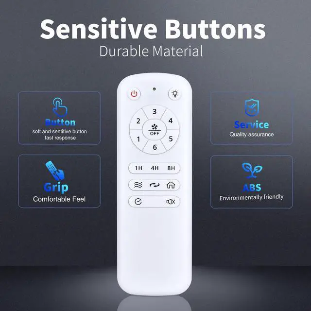 Alt view image 5 of 7 - Remote for Crazypai/Fanbulous/ZMISHIBO HYJ-001B/DMCF-01 Ceiling Fan | Easy pairing,Responsive control,for cecotec HYJ-001W TY-01 F-TH72BK-1D01 DMCF-02