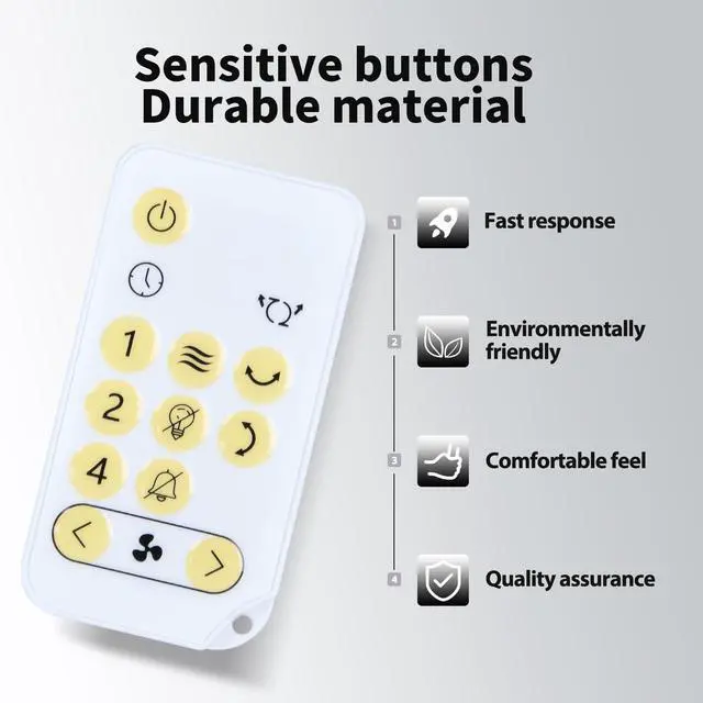 Alt view image 3 of 7 - Replacement Remote Control Intended for IRIS Woozoo Globe Multi-Directional 5-Speed Oscillating Fan