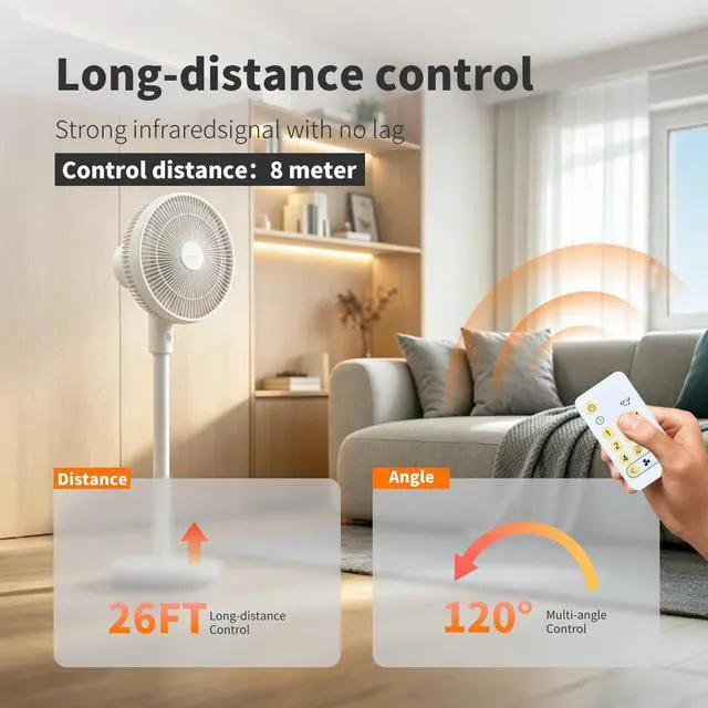 Alt view image 2 of 7 - Replacement Remote Control Intended for IRIS Woozoo Globe Multi-Directional 5-Speed Oscillating Fan