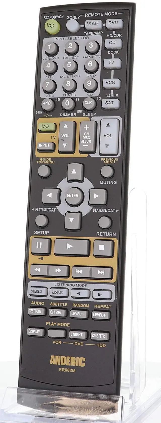 Main image of RR682M for Onkyo Receiver Remote Control | Fits RC-682M, RC-605S, RC-606S, RC-607M, RC-608M, RC-650M, RC-651M, RC-668M, RC-681M, RC-728M, RC-461M, RC-683M