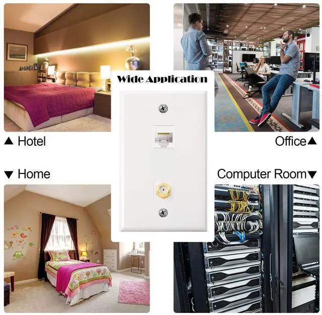 Alt view image 5 of 6 - 4 Pack Ethernet Coax Wall Plates, Cat6 Coax Wall Plate with Ethernet Port and Gold-Plated TV Coaxial Cable F-Type Port(White)