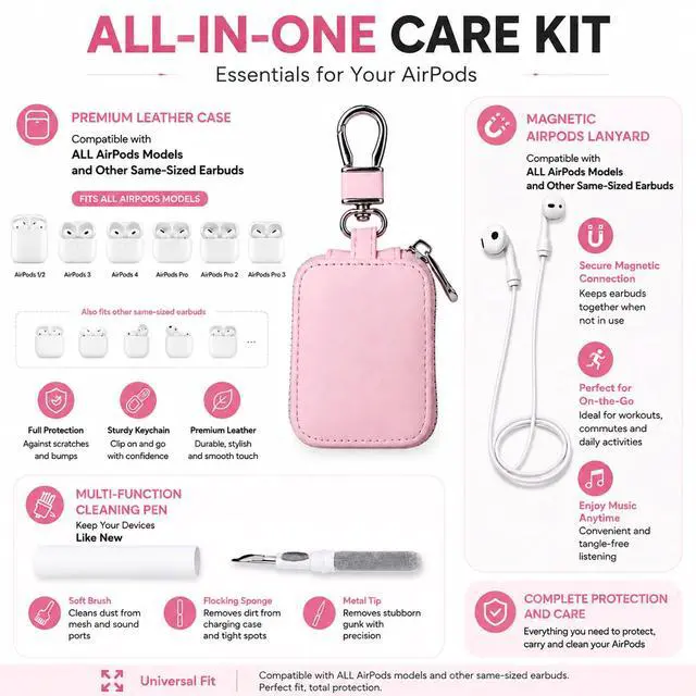 Alt view image 2 of 6 - Earbud Case Headphone Storage Case Compatible with Airpods 1/2/3/4 Pro Wireless Earphones (Burgundy)