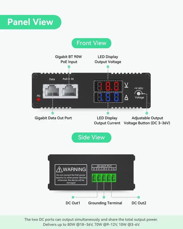 Alt view image 2 of 6 - Industrial 90W PoE++ Splitter, DC 3-36V Output, LED Display | IEEE 802.3 af/at/bt Input | DC 3~36V Adjustable | for PTZ Camera, Access Control Systems