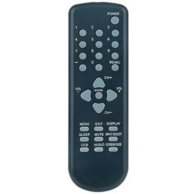 Alt view image 4 of 4 - 076E0RC011 Replacement Remote Control Applicable for Sansui TV HDLCD1909 | HDLCD185W HDLCD19WB HDLCD1909A HDLCD1909B