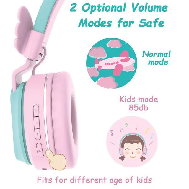Alt view image 6 of 6 - Kids Bluetooth Headphones, BT05 Wireless Kids Headphones Over Ear with Volume Limited and Mic/TF Card Compatible for iPad/iPhone/Tablet (Pink&Green)
